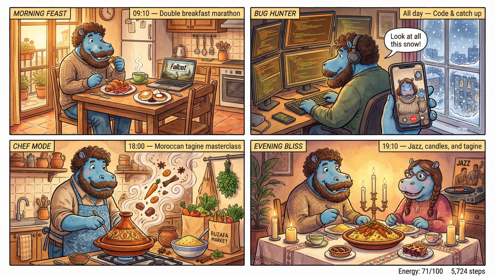 Comic for 2026-02-07: Light rain and wind. The tail end of the week, running on fumes. Finished what n